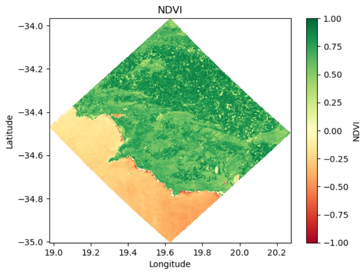 NDVI